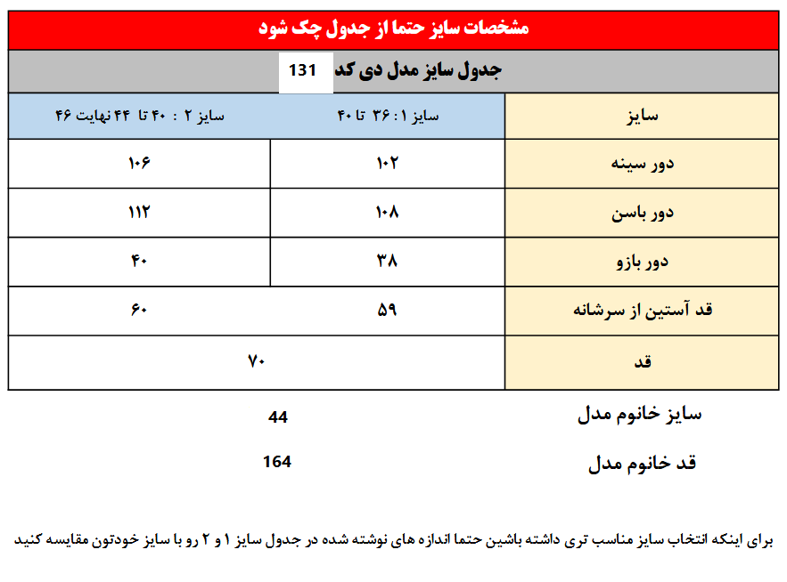 دی